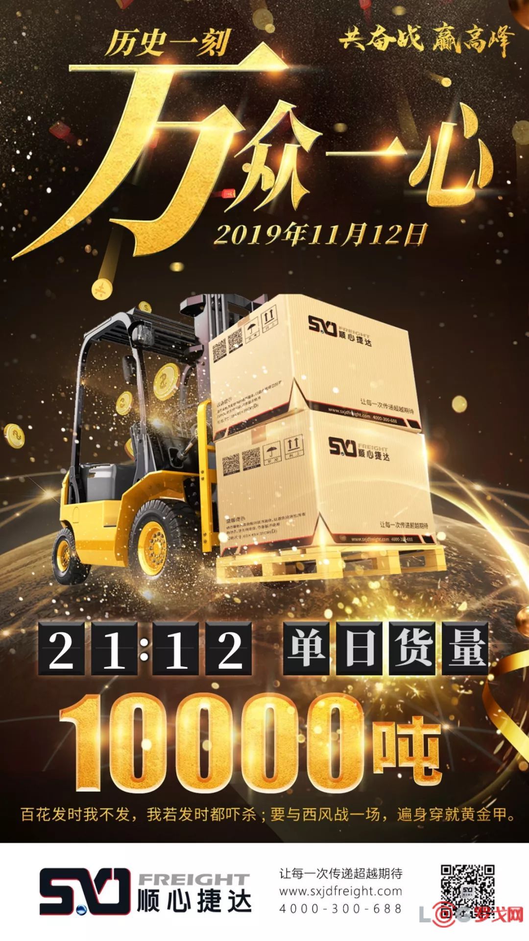 [罗戈导读]2019年11月12日21点12分,顺心捷达单日加盟货量达10000吨!