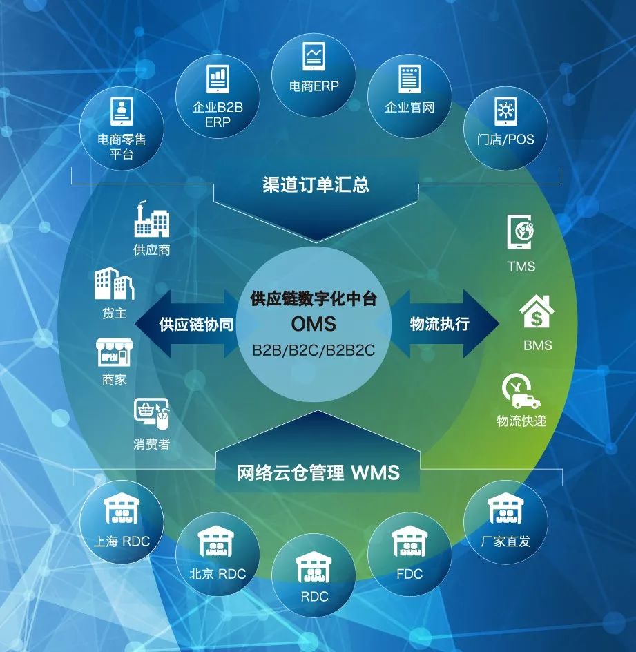 仁众商贸：在行业前沿探索商业新机