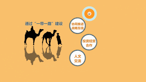 500_281gif 动态图 动图