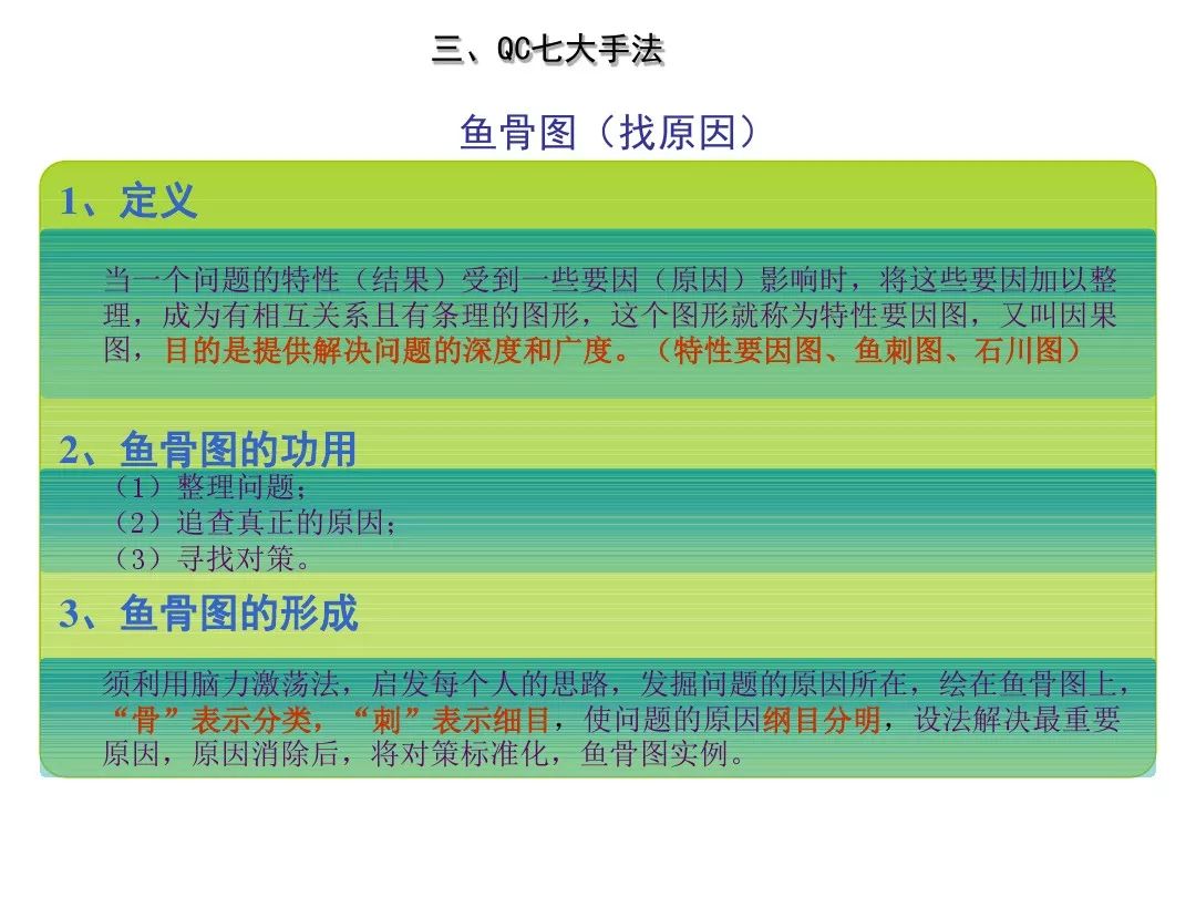 罗戈网 史上最完整版ppt 讲透pdca循环 5w1h Qc七大手法 赶紧收藏