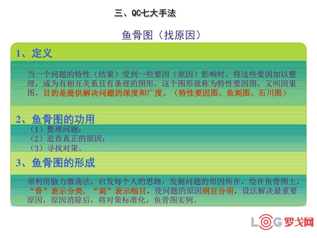 罗戈网 史上最完整版ppt 讲透pdca循环 5w1h Qc七大手法 赶紧收藏 罗戈网 史上最完整版ppt 讲透pdca循环 5w1h Qc七大手法 赶紧收藏