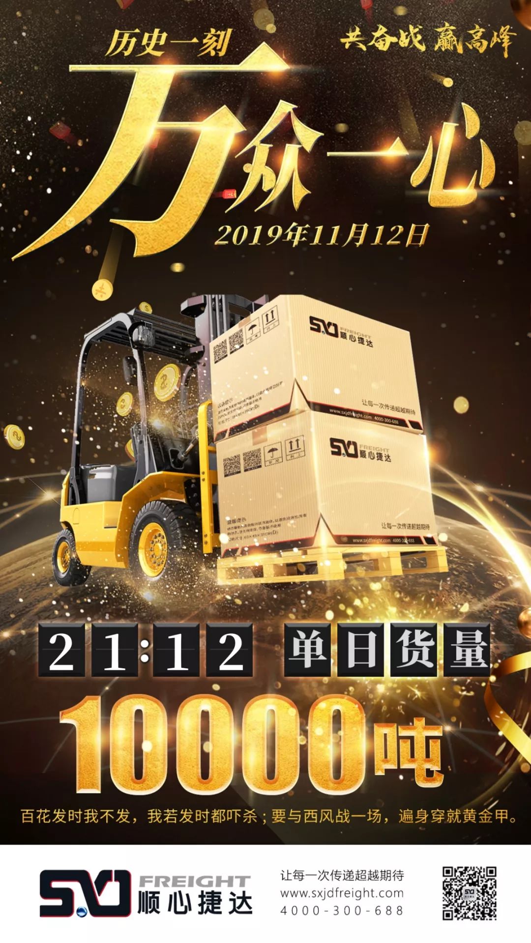 [罗戈导读]2019年11月12日21点12分,顺心捷达单日加盟货量达10000吨!