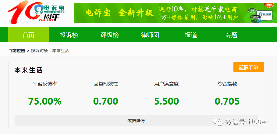 罗戈网 生鲜电商投诉数据报告发布本来生活叮咚买菜多点顺丰优选每日优鲜上榜 罗戈网 生鲜电商投诉数据报告发布本来生活叮咚买菜多点顺丰优选每日优鲜上榜