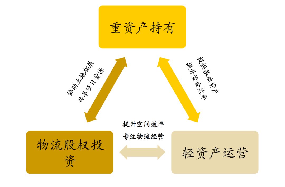 探寻常葳实业的发展轨迹与未来前瞻